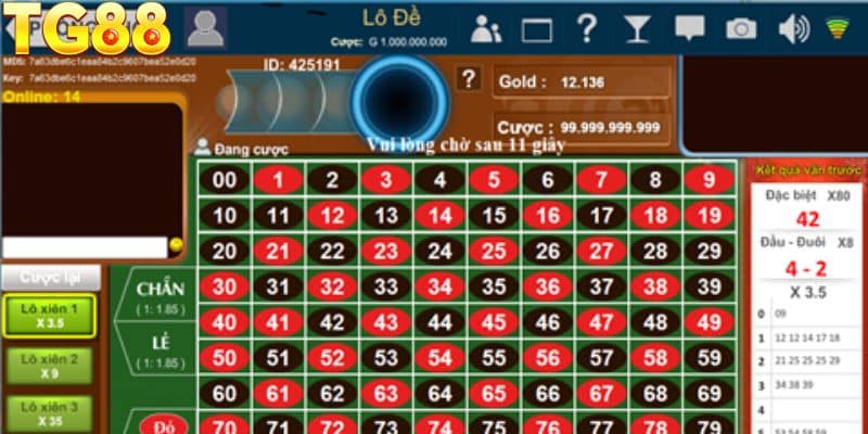 Tham khảo bộ dự đoán để chốt số lô đề